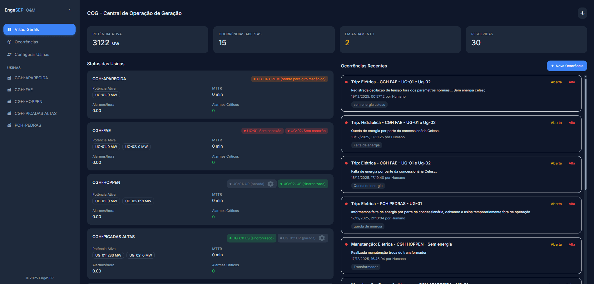 Dashboard Principal EngeSEP